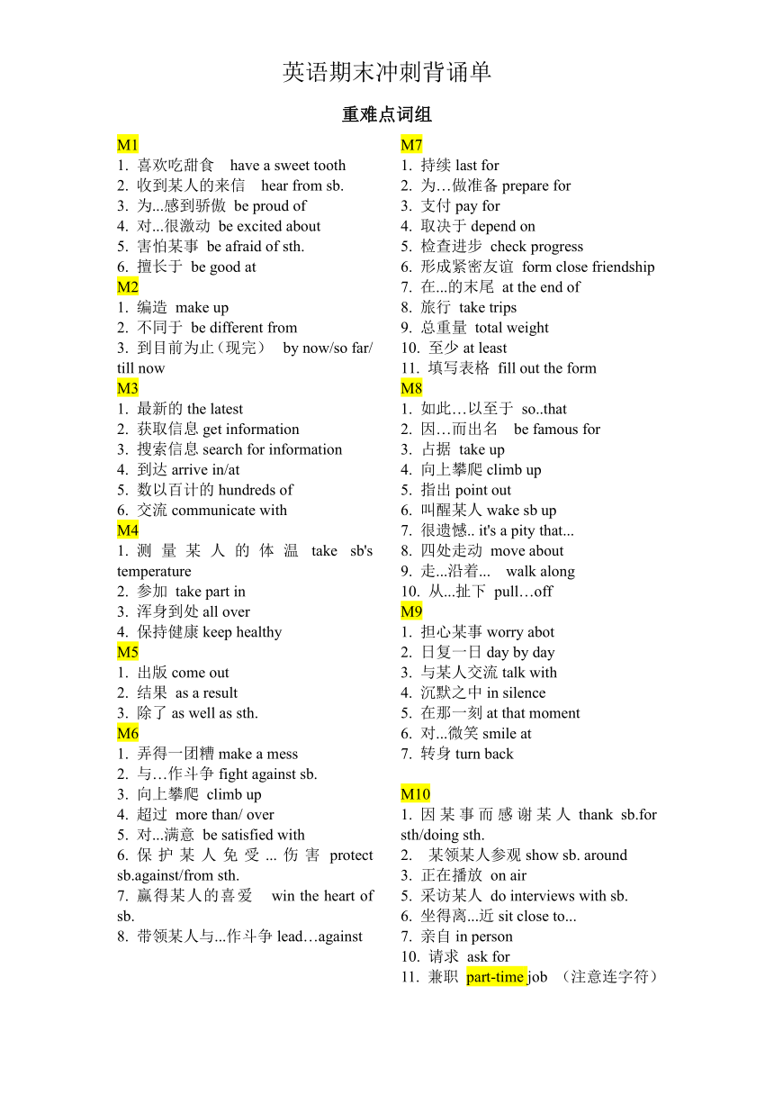 外研版八年级下册必备清单（作文+词组）（无答案）