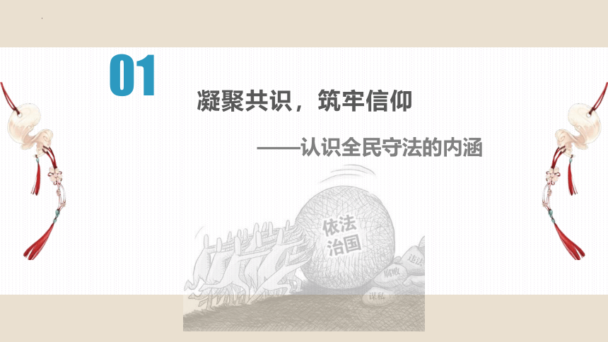 高中政治统编版必修三9.4全民守法（共57张ppt）