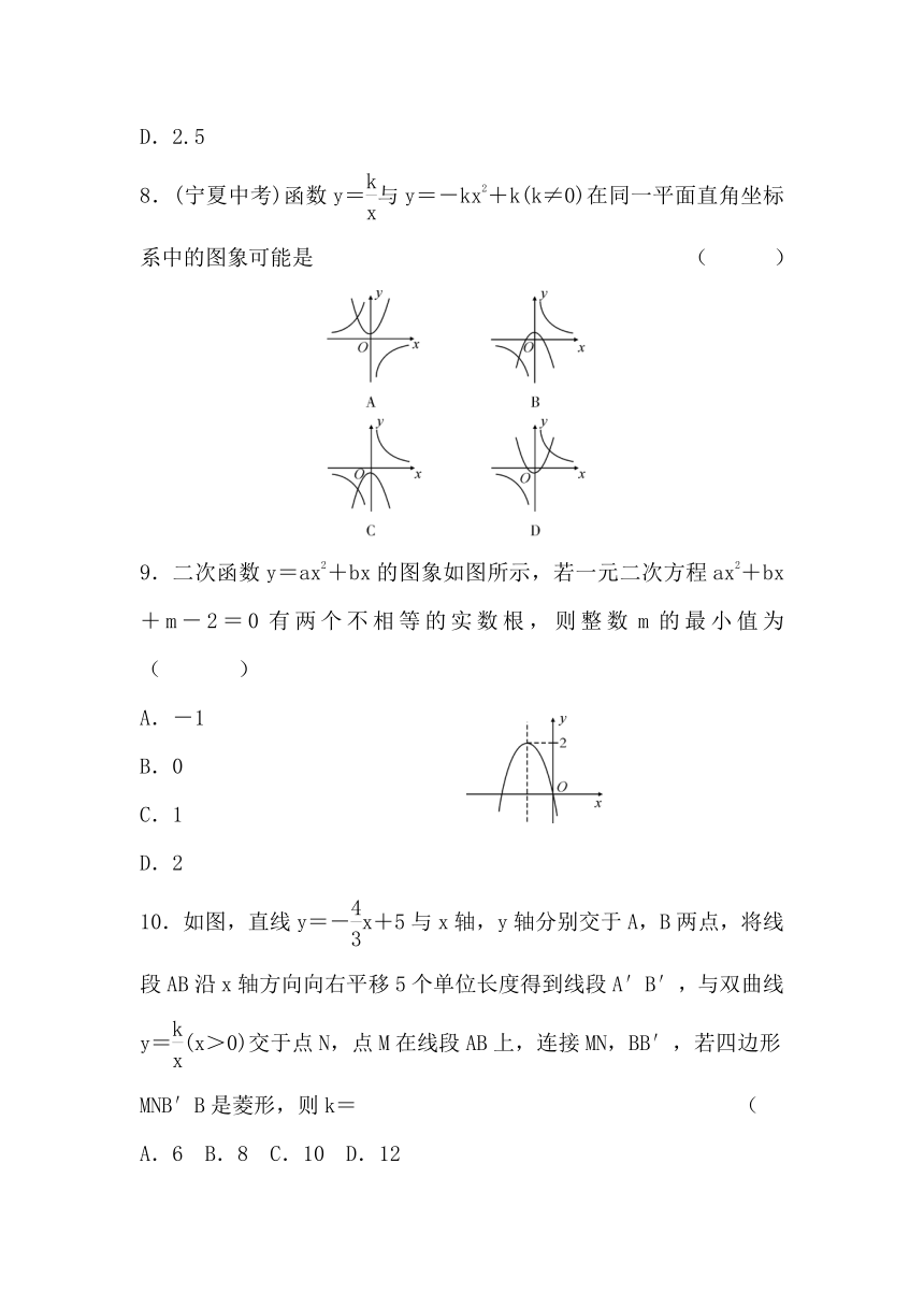 2021-2022学年沪教版九年级数学上册 第21章 二次函数与反比例函数检测题（word版含答案）