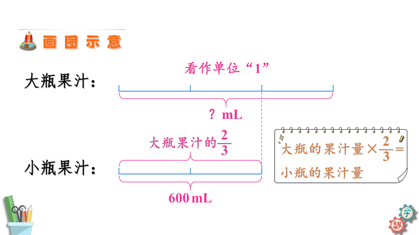 六年级数学上册课件 3.4 分数除法的简单应用 苏教版（28张ppt）