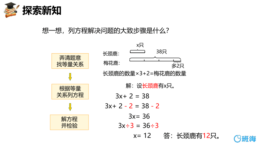 青岛版（2015）五上-第四单元 5.列方程解应用题 第二课时【优质课件】