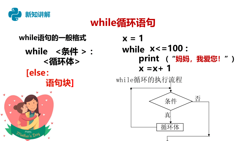 第10课 循环结构一while循环　课件(共17张PPT)2022—2023学年浙教版（2020）初中信息技术八年级上册