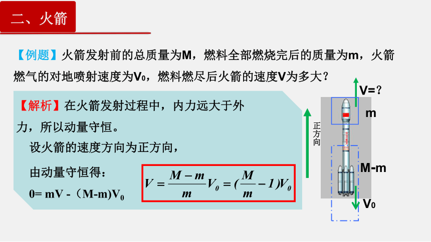 人教版（2019）选择性必修第一册 1.6 反冲现象 火箭 课件(共25张PPT)