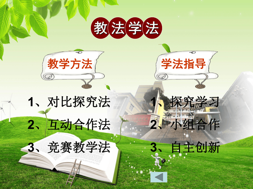 人教版九年级上化学6.2《二氧化碳制取的研究》说课专用PPT（21张ppt）