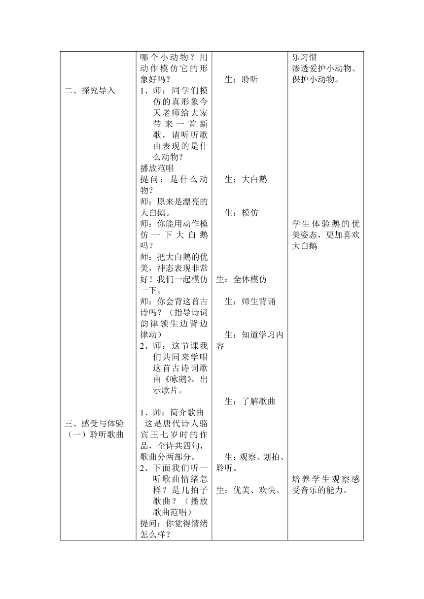 一年级下册音乐教案   第三单元 唱歌 咏鹅 人教版（表格式）