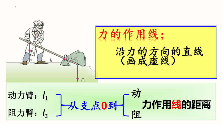 12.1杠杆（第一课时）课件 (共42张PPT) 2022－2023学年人教版物理八年级下册