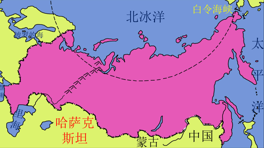 8.3俄罗斯-七年级地理下册同步优质课件（湘教版）(共30张PPT)