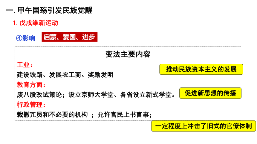 第18课 挽救民族危亡的斗争 课件(共36张PPT)--2022-2023学年高中历史统编版（2019）必修中外历史纲要上册