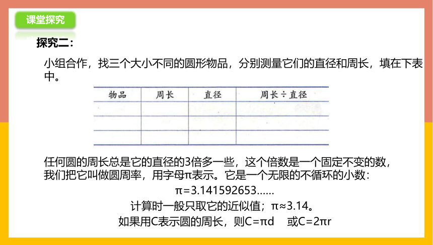 4.1.1探索圆的周长公式（ 课件） 六年级数学上册(共14张PPT)