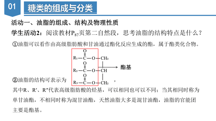 7.4.3  油脂（教学课件）-高一化学（人教版2019必修第二册）（共39张ppt）