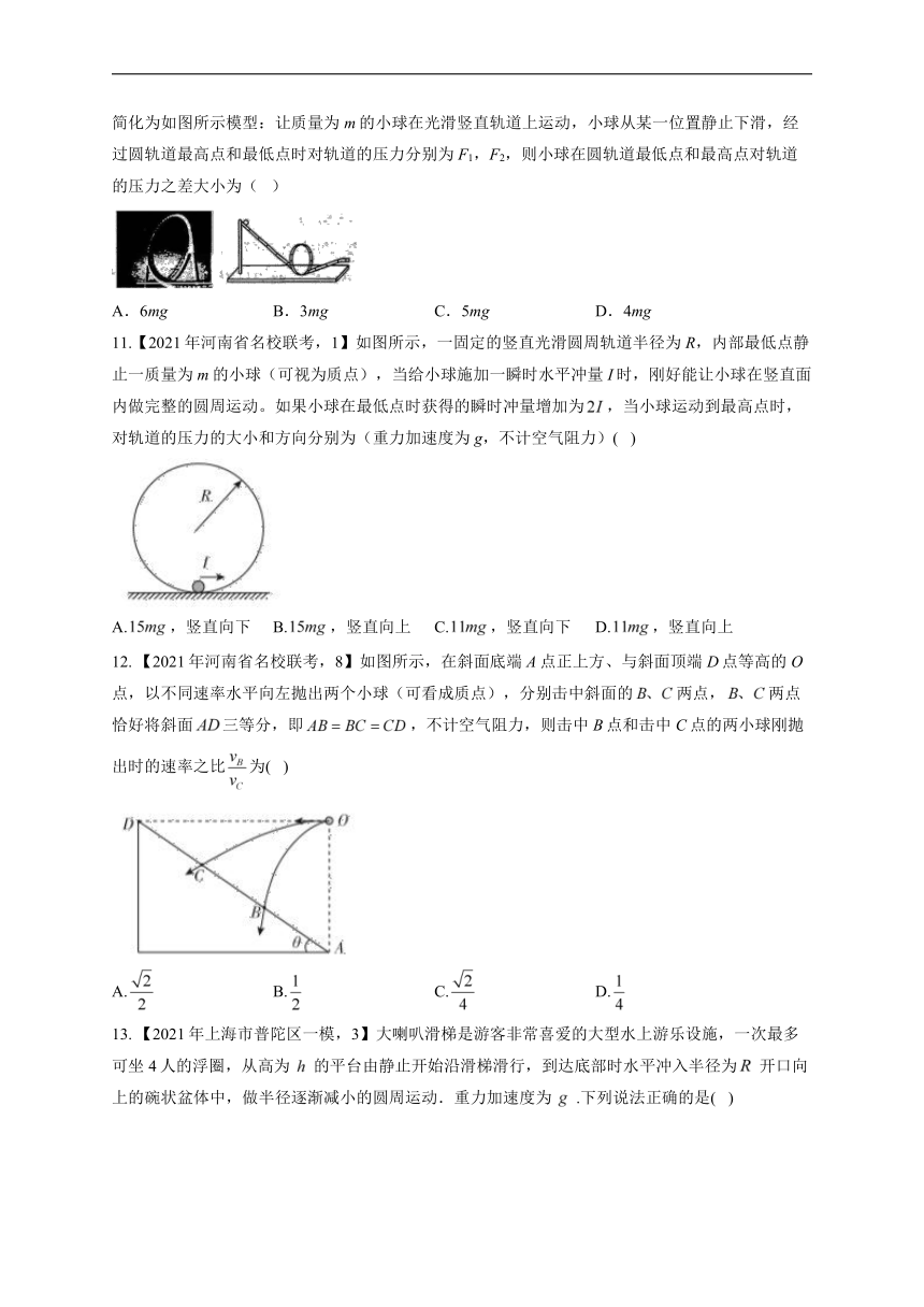 （3）平抛运动、圆周运动__2021年高考物理真题模拟试题专题汇编（有解析）