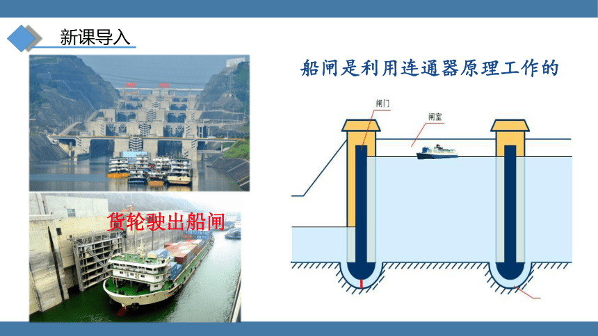 人教版八年级物理下册课件 (共29张PPT) 9.2 液体的压强 第二课时