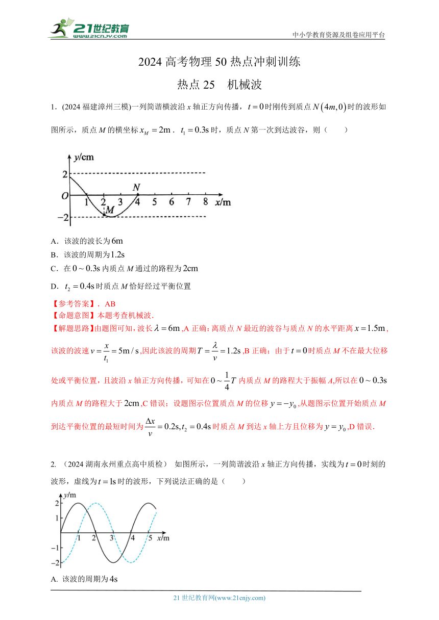 热点25  机械波 --高考物理50热点冲刺精练（名师解析）