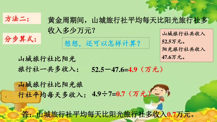 青岛版数学五年级上册 三、游三峡——小数除法-7.小数四则混合运算课件(共14张PPT)