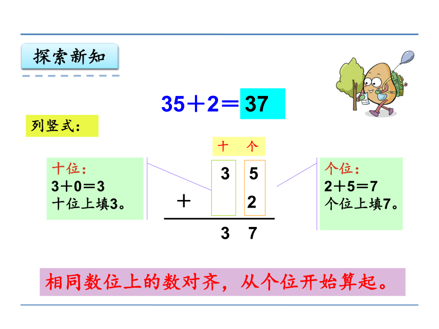 人教版小学数学二年级上册课件2.1 不进位加 课件（24张ppt）