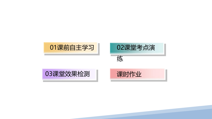 3.2 波的描述  新教材人教版选择性必修第一册 课件 (共50张PPT)