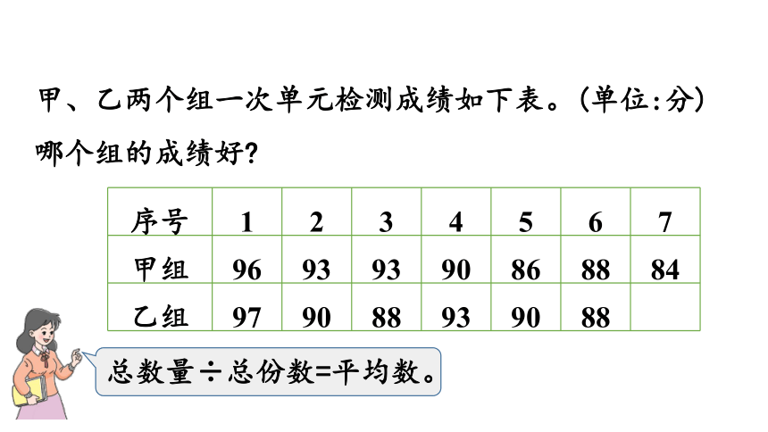 西师版四年级下册数学《9.4平均数》课件（23张PPT)