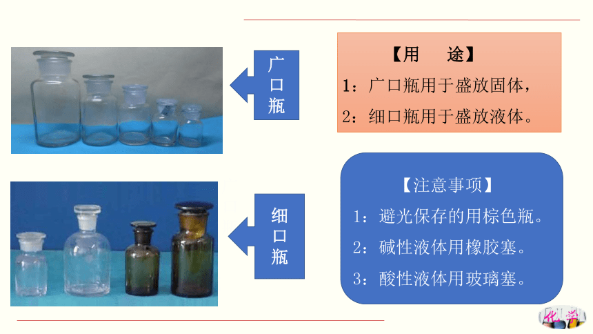 1.3.1 怎样学习和研究化学（课件53页）