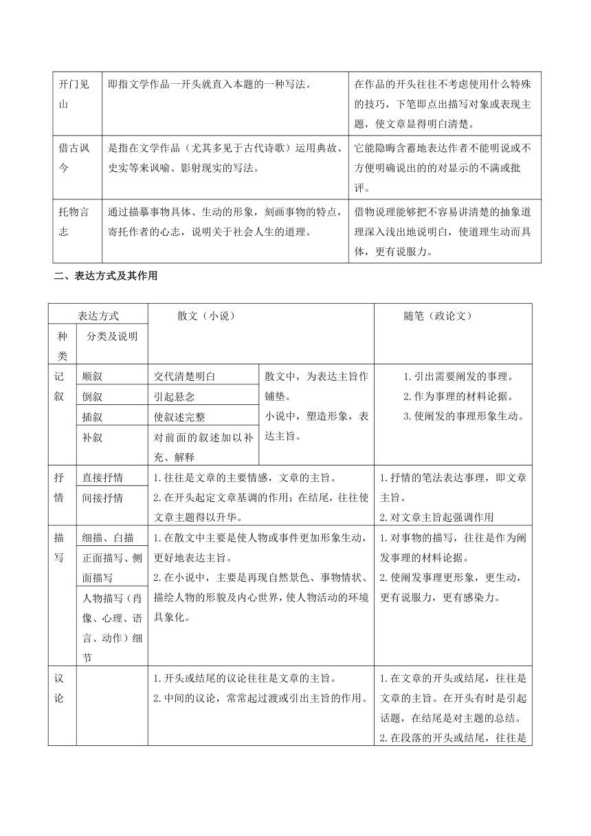 2021年暑假初中升高中高一语文衔接班教案：04-学会阅读高中现代文·表达技巧的初高中衔接（含答案）