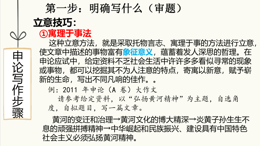 学写申论 课件(共35张PPT) 统编版高中语文选择性必修中册