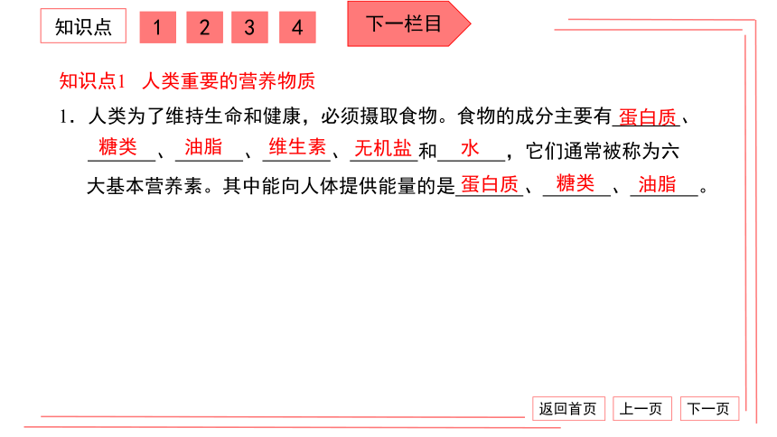 【期末复习】人教版化学九下 第十二单元 化学与生活 复习卷 习题课件 （38张PPT）