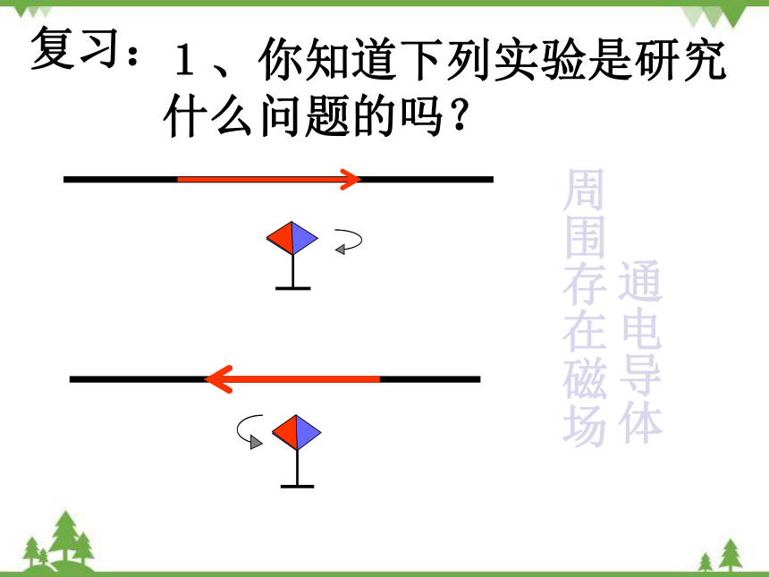 粤沪版物理九年级下册 17.1 关于电动机转动的猜想 课件(共19PPT)