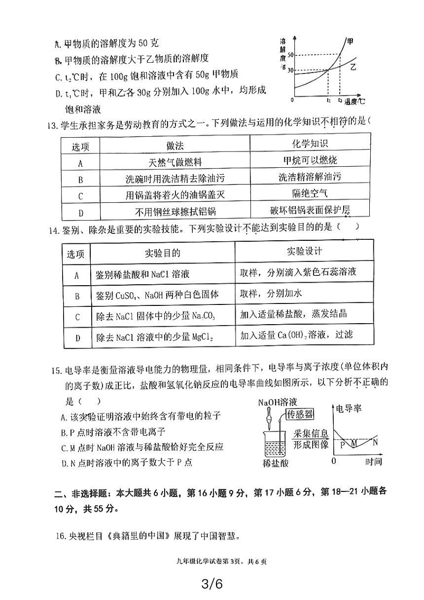 2024年广东省惠州市博罗县中考一模化学试卷(图片版  无答案)