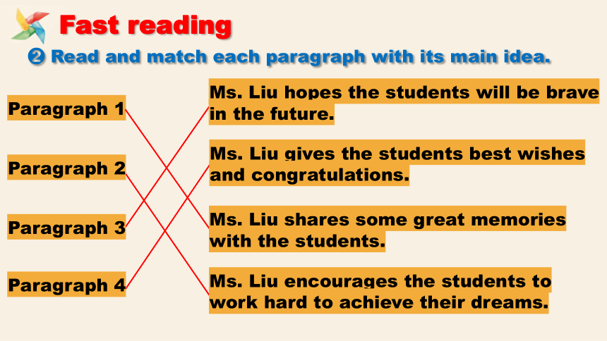 Lesson 58 Ms.Liu's Speech(共12张PPT)
