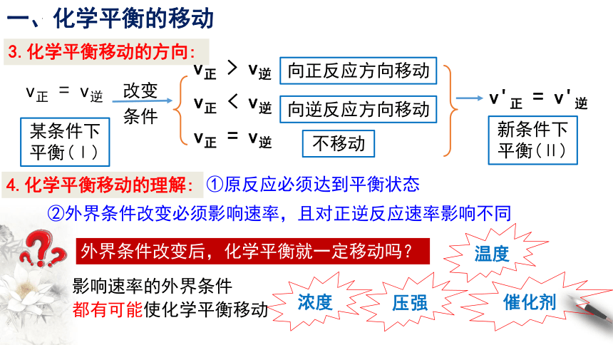 2.2.3影响化学平衡的因素课件(共76张PPT)人教版（2019）选择性必修1