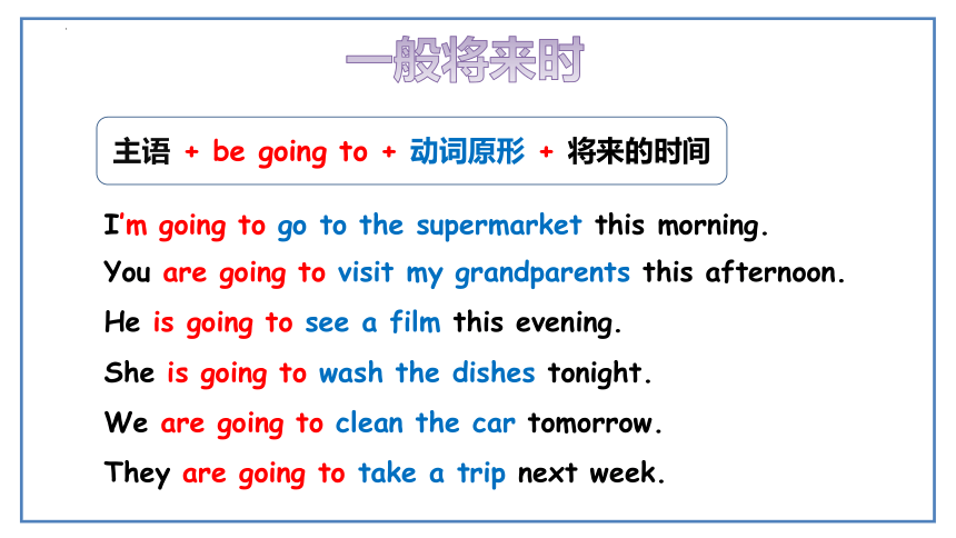 Unit 3 My weekend plan Part A learn +talk 整合课件（共31张PPT）