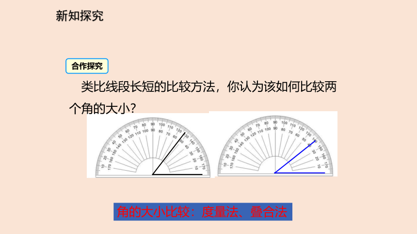 鲁教版（五四制）数学六年级下册5.4 角的比较  课件