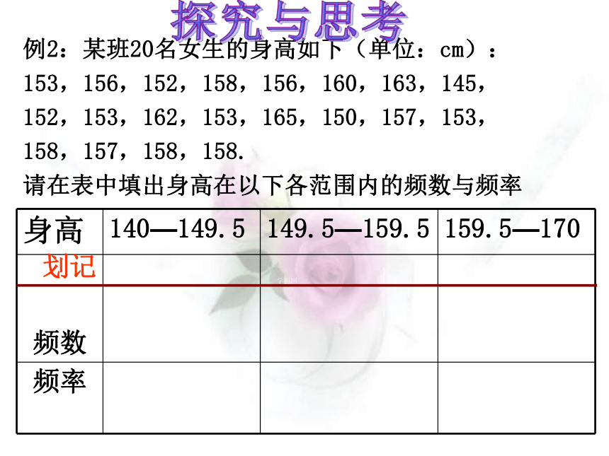 苏科版八年级数学下册 7.3 频数与频率 课件（共16张PPT）