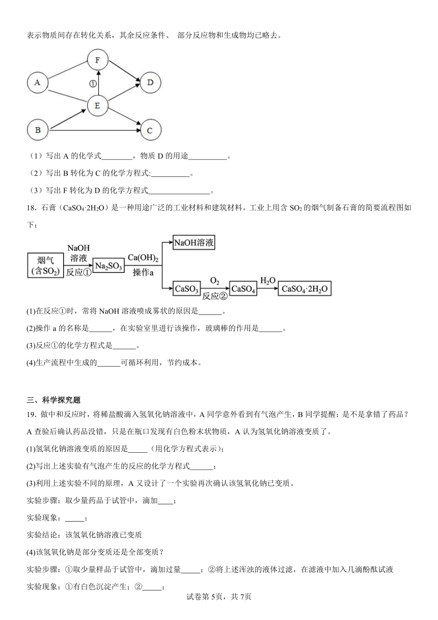 第十一单元盐化肥基础练习2023--2024学年人教版九年级化学下册（含解析）