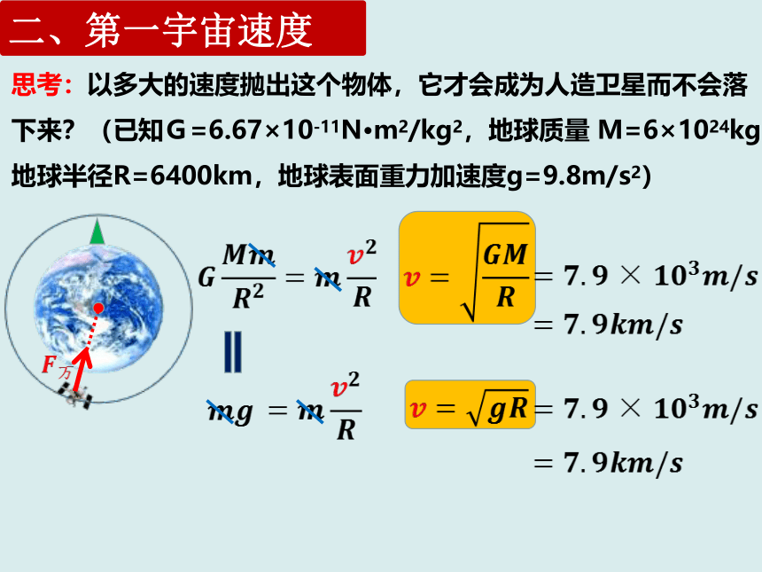 物理人教版（2019）必修第二册7.4 宇宙航行（共23张ppt）