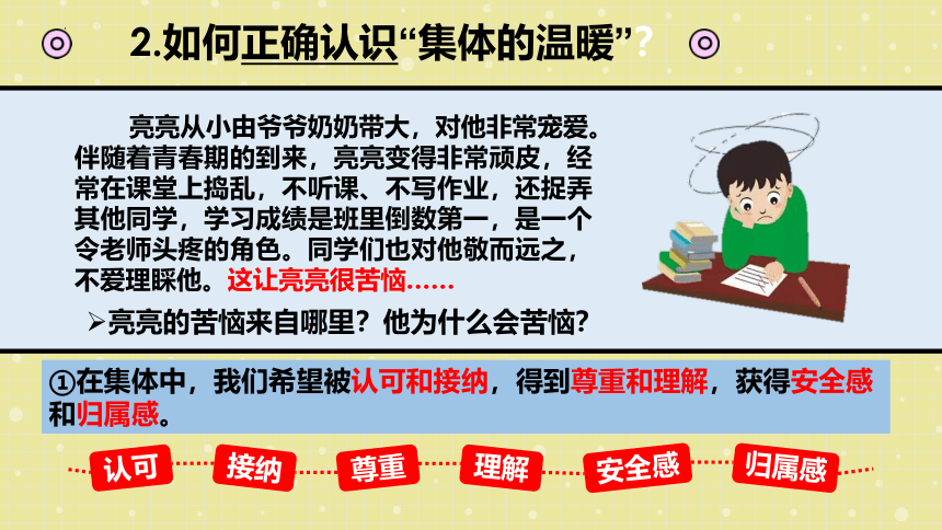 6.1 集体生活邀请我 课件(共30张PPT)-2023-2024学年统编版道德与法治七年级下册