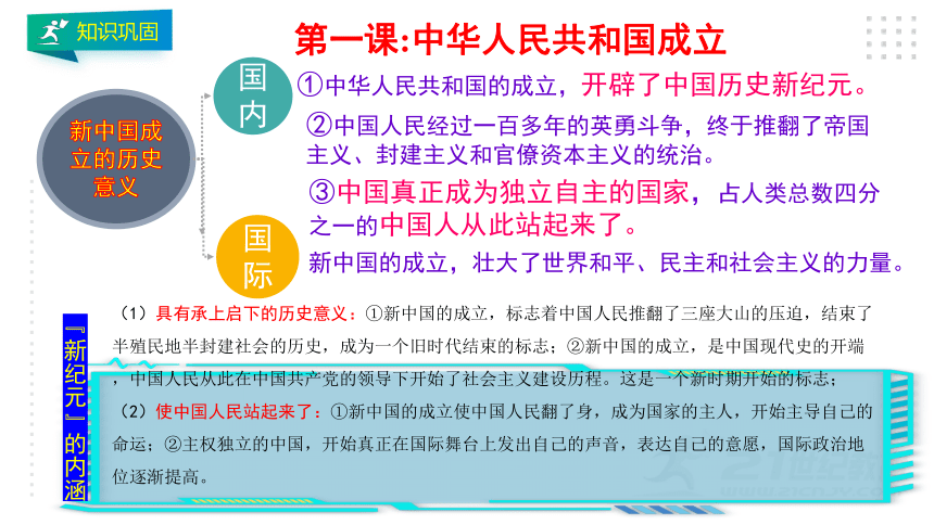 第一单元 中华人民共和国的成立和巩固  单元总复习课件