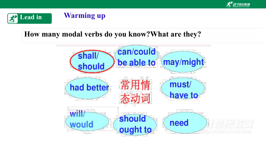 【新课标】Unit 8 English week Period 3 Grammar课件