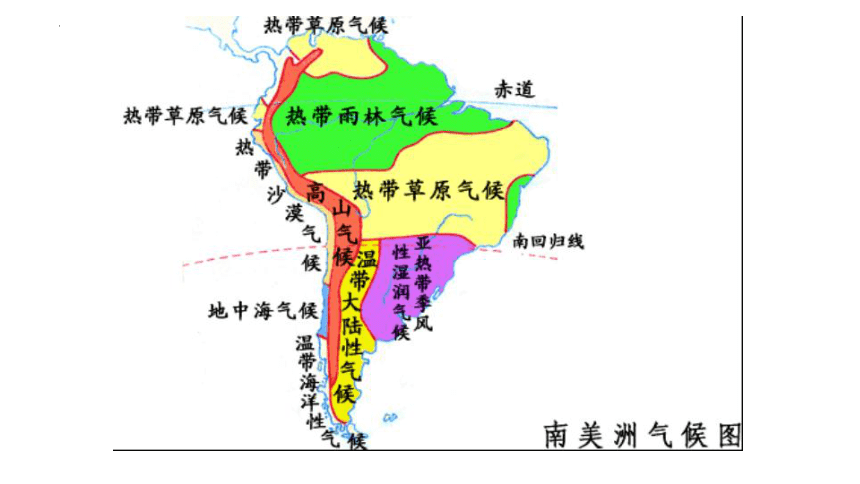 人教版七年级地理下学期9.2巴西第一课时  课件(共21张PPT)