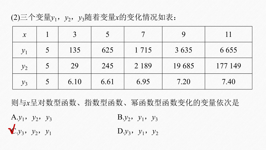 第四章 §4.4 4.4.3 不同函数增长的差异-高中数学人教A版必修一 课件（共30张PPT）