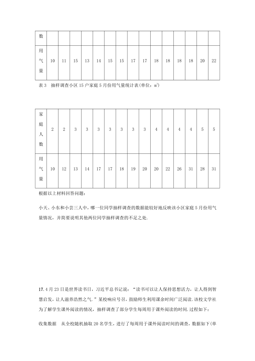 华东师大版数学九年级下册 28.1-28.2 抽样调查的意义、用样本估计总体 同步测试题（含答案）