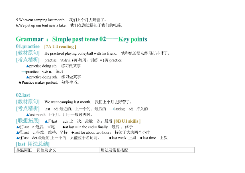 牛津译林版七年级下册Unit 6 Outdoor fun grammar  知识点讲义 2