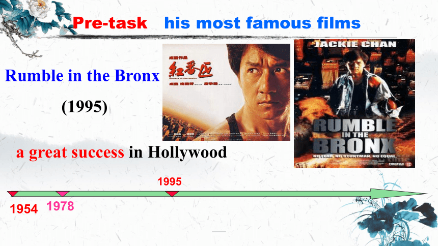 Unit 7 Films Task： My favourite film star 课件35张