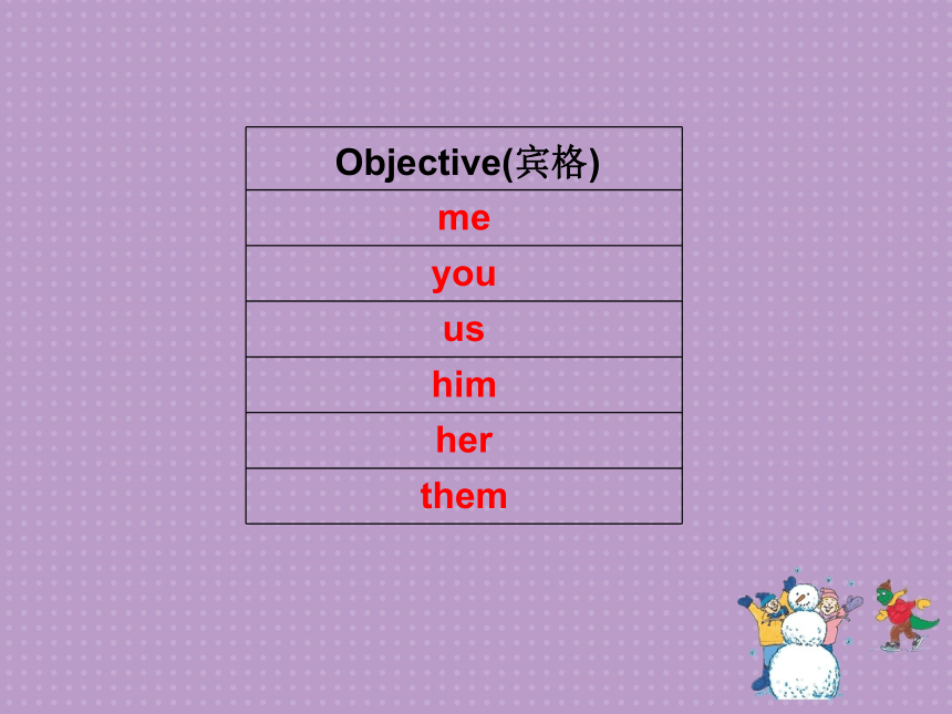 Unit1 Lesson 5 In the Living Room 课件(共13张PPT)