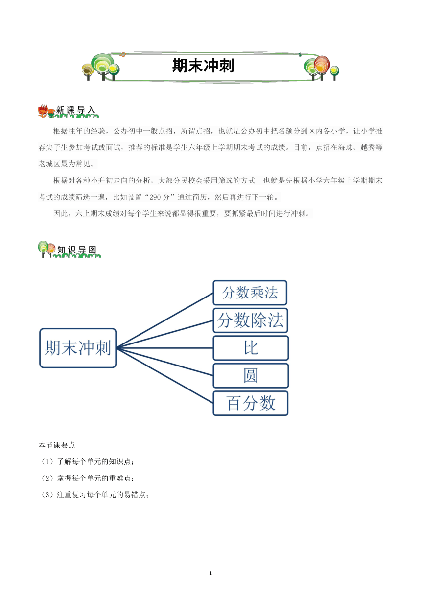 人教版 六年级数学上册 期末冲刺 学案（无答案）