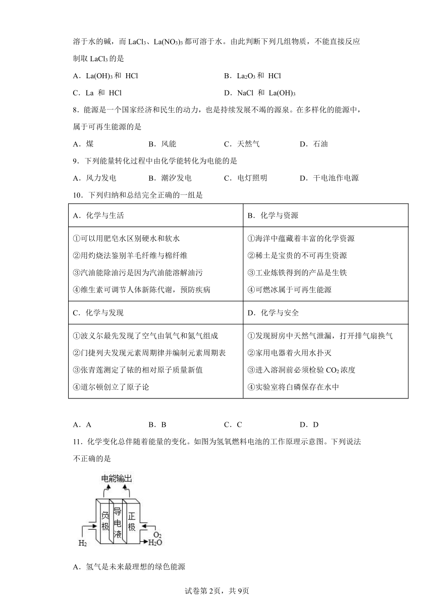 9.3化学能的利用 同步测试——2021-2022学年粤教版九年级下册（word版 含解析）