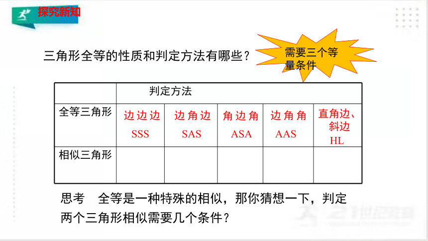 4.4.1 探索三角形相似的条件（1）   课件（共28张PPT）