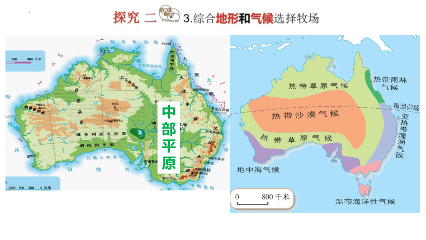 第八章第四节澳大利亚第2课时课件(共31张PPT)2022-2023学年人教版地理七年级下册