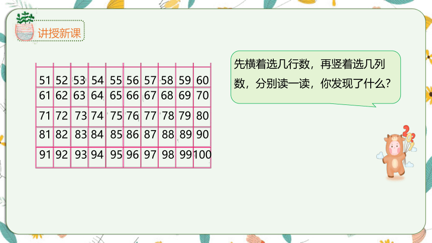 苏教版数学一下 3.4数的顺序（课件）