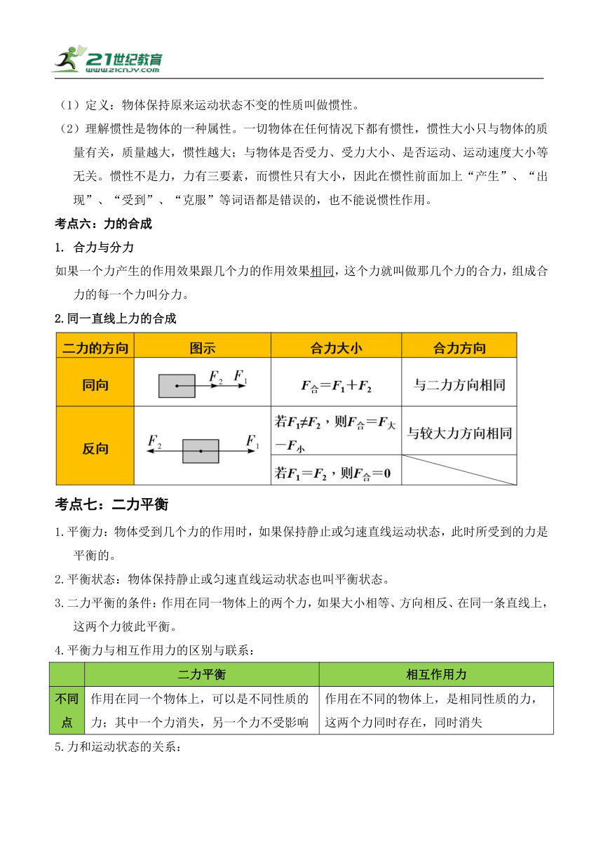 【精讲精练】2022中考物理二轮复习学案——精讲精练（4.3  运动和力）（含解析）