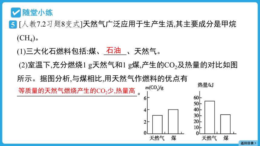 2024年贵州省中考化学一轮复习主题四 专题十二化学与社会课件(共59张PPT)